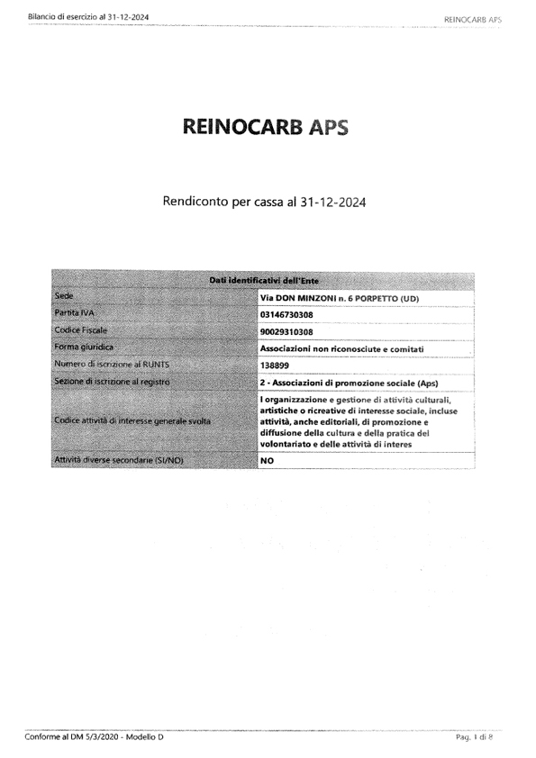 bilancio 2024 1