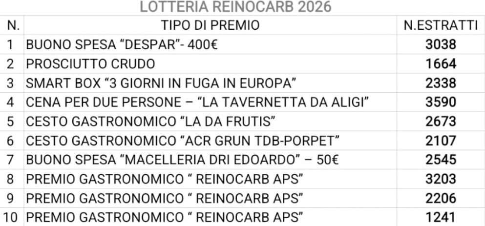 Lotteria Reinocarb 2026 lotteria numeri